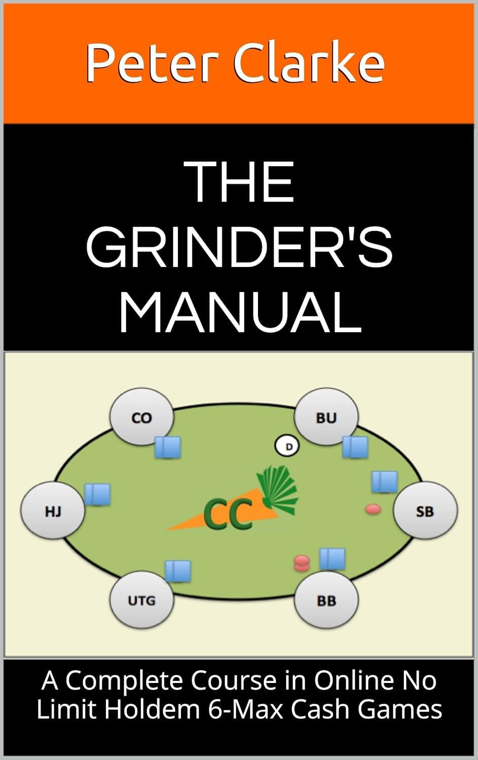 The Grinder's Manual